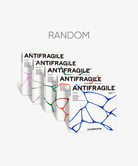 Le sserafim / 2nd Mini Album 'ANTIFRAGILE' (COMPACT Ver.) Random - Shopping Around the World with Goodsnjoy